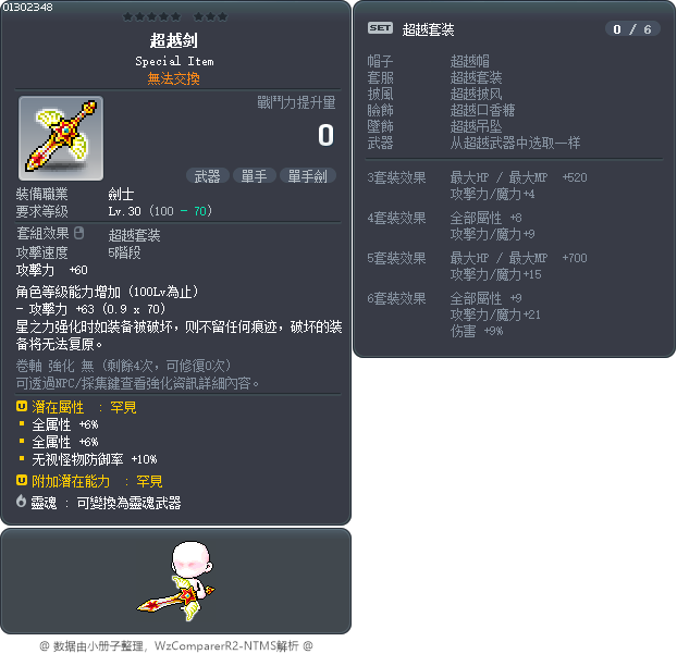 超越剑 Tooltip