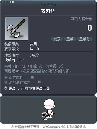 双刃斧 Tooltip