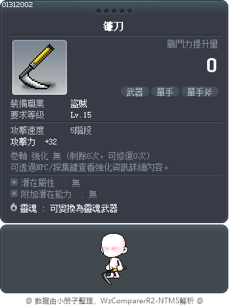 镰刀 Tooltip