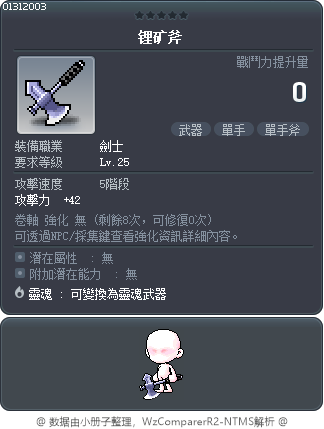 锂矿斧 Tooltip