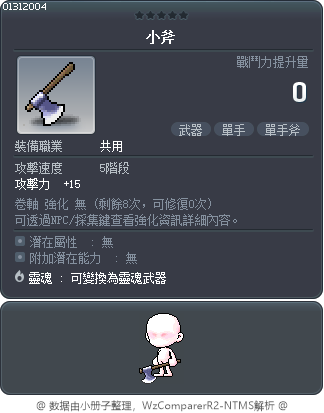 小斧 Tooltip