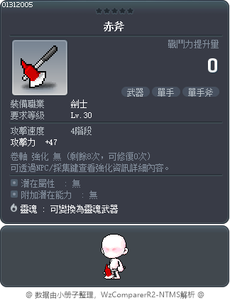 赤斧 Tooltip