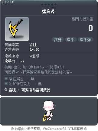 猛禽斧 Tooltip