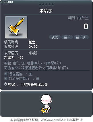 米哈尔 Tooltip