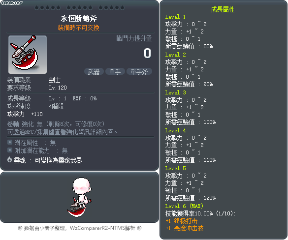 永恒断蚺斧 Tooltip