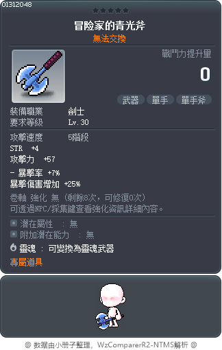 冒險家的青光斧 Tooltip