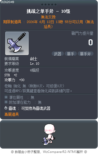挑战之单手斧 - 10级 Tooltip