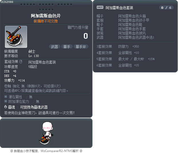 阿加雷斯血色斧 Tooltip