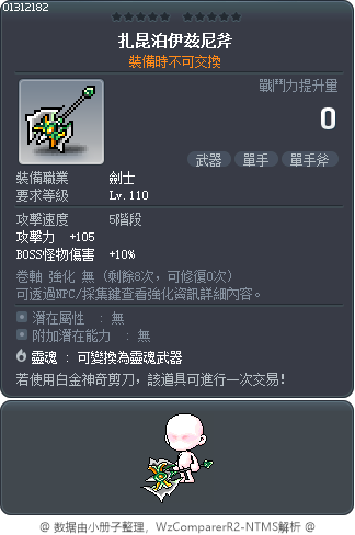 扎昆泊伊兹尼斧 Tooltip