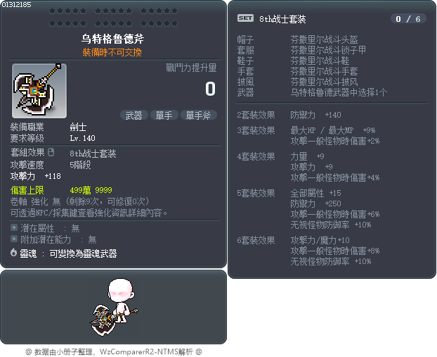 烏特卡勒德之斧 Tooltip