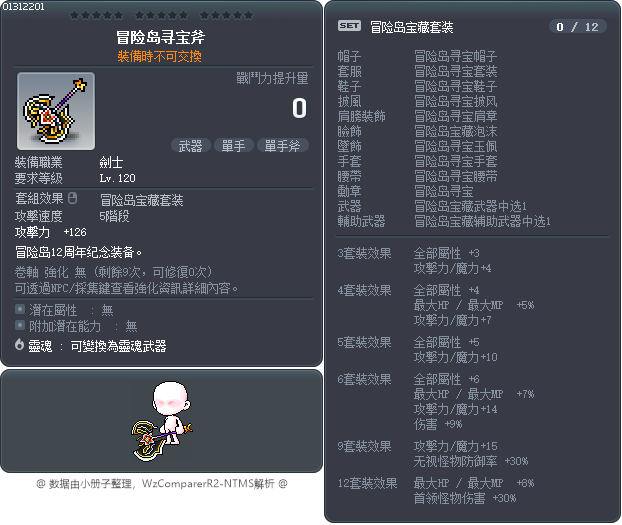 冒险岛寻宝斧 Tooltip