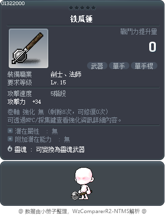 铁瓜锤 Tooltip