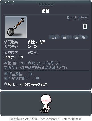 钢锤 Tooltip