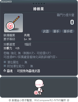 棒棒果 Tooltip