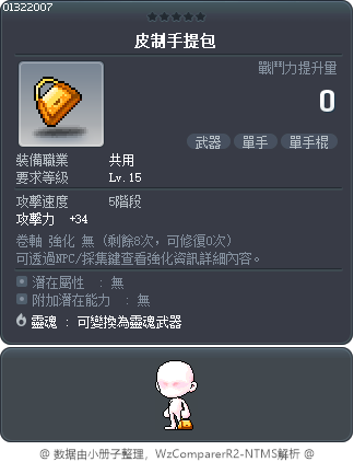 皮製手提包 Tooltip
