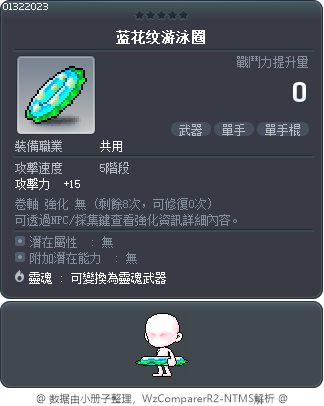 蓝花纹游泳圈 Tooltip