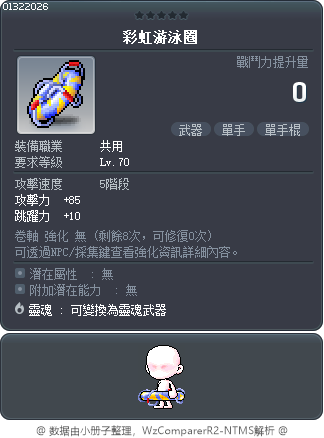 彩虹游泳圈 Tooltip