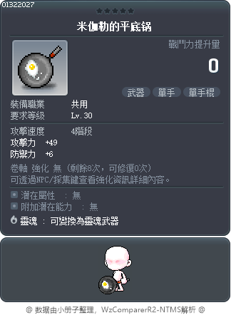 米伽勒的平底锅 Tooltip