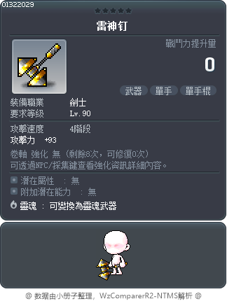 雷神钉 Tooltip