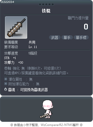 铁棍 Tooltip