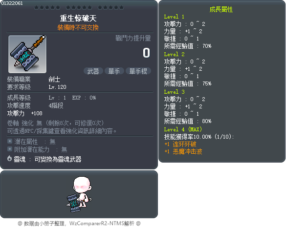重生惊破天 Tooltip