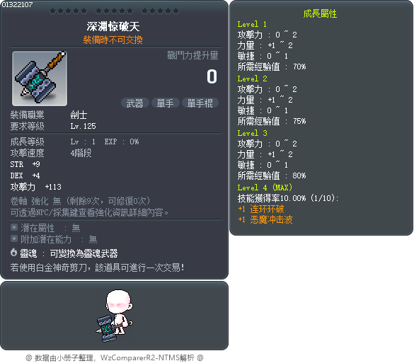 深渊惊破天 Tooltip