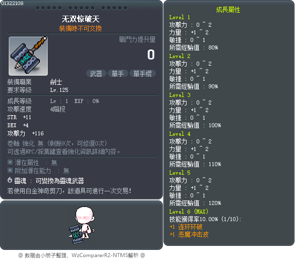 无双惊破天 Tooltip