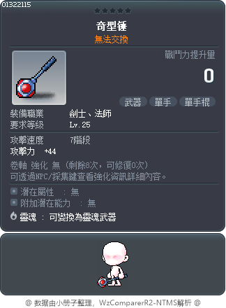 奇型锤 Tooltip