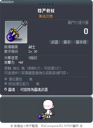 反向復仇 Tooltip