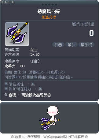 恶魔风向标 Tooltip