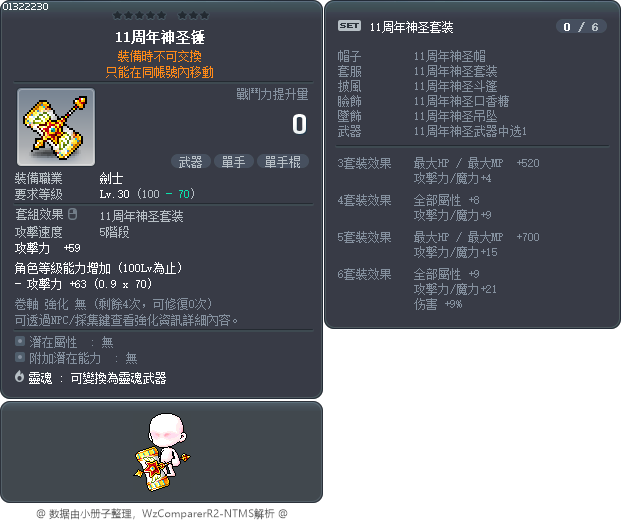 11周年神圣锤 Tooltip