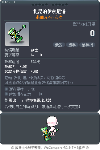扎昆泊伊兹尼锤 Tooltip
