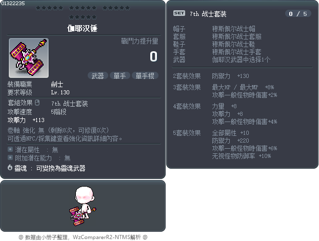伽耶汉锤 Tooltip