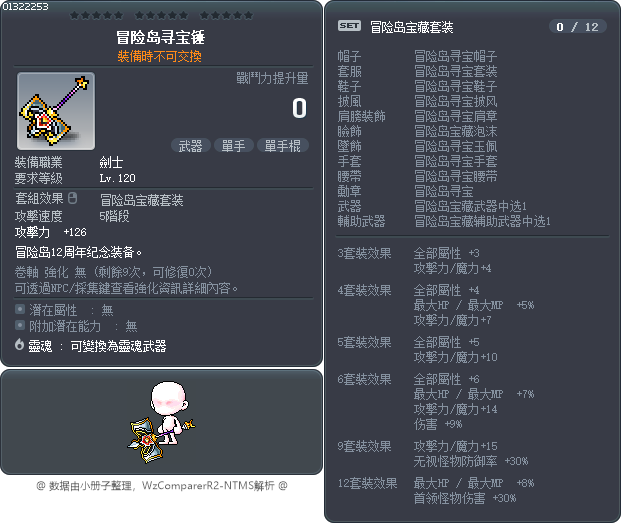 冒险岛寻宝锤 Tooltip