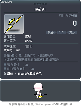 破碎刃 Tooltip