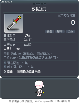 雙枝短刀 Tooltip
