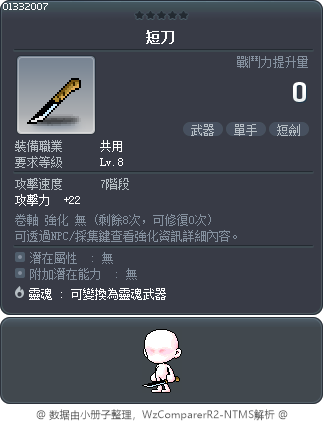 短刀 Tooltip
