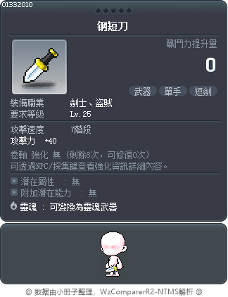 鋼短刀 Tooltip