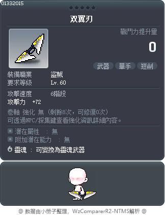 双翼刃 Tooltip