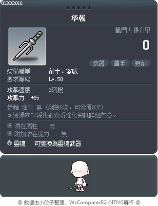 华戟 Tooltip