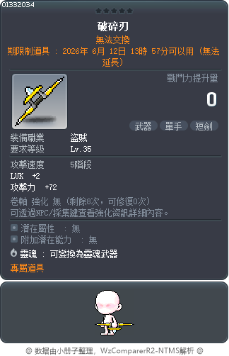 破碎刃 Tooltip