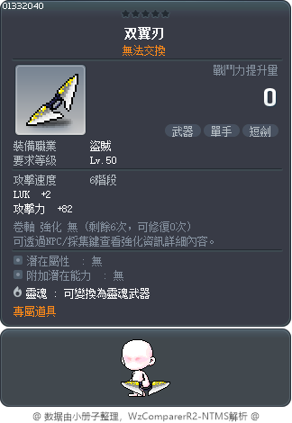 双翼刃 Tooltip