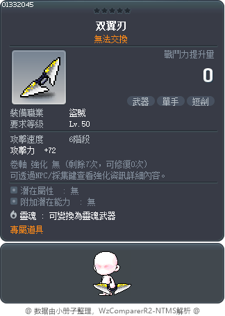 双翼刃 Tooltip