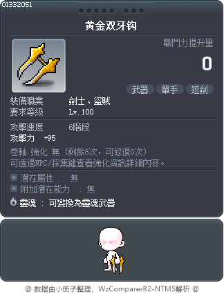黄金双牙钩 Tooltip