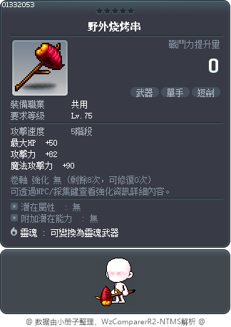 野外烧烤串 Tooltip