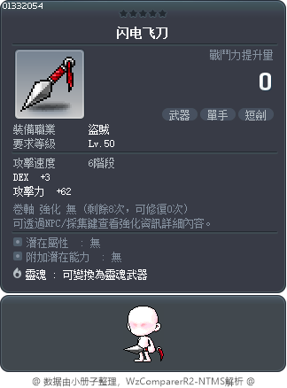闪电飞刀 Tooltip