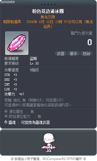 粉紅色花紋游泳圈 Tooltip