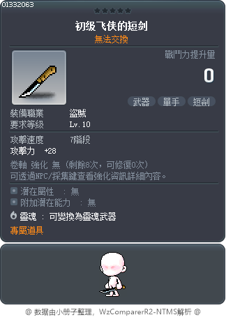 初级飞侠的短剑 Tooltip