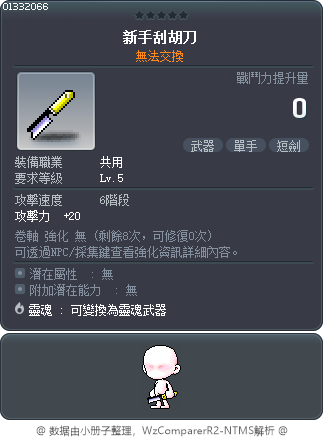 新手刮胡刀 Tooltip
