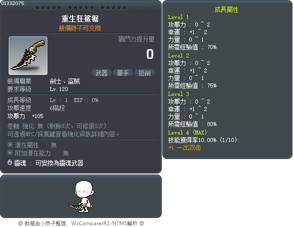 重生狂鲨锯 Tooltip